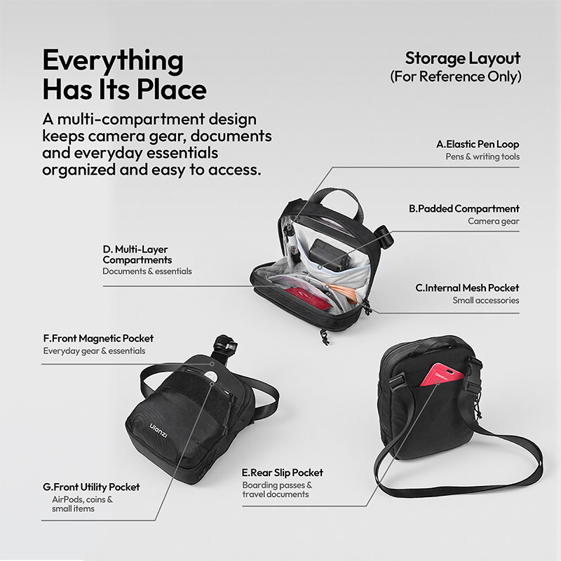 Ulanzi CB05 3L ミニクリエイター クロスボディ - Photography Lighting Bag のレビューと価格