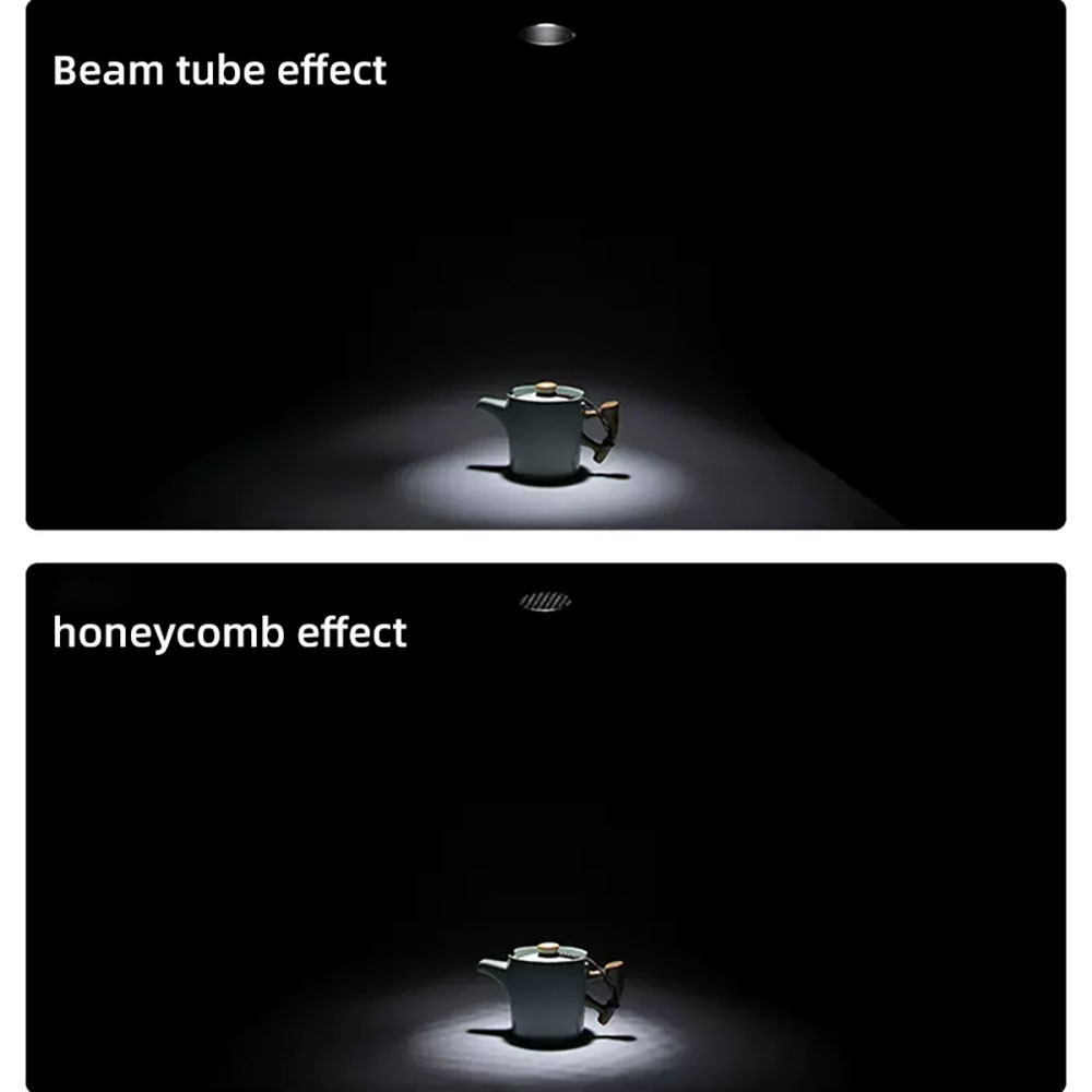 GODOX ボーエンズマウントスヌート ハニカムグリッド＆5 - Snoot Flash Modifier のレビューと価格