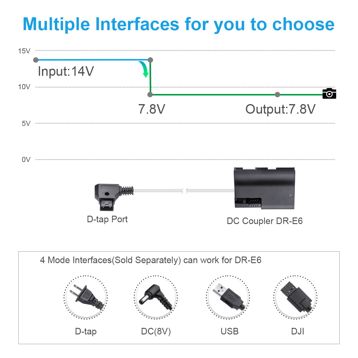 FOMITO LPE6 DR-E6 ダミーバッテリー D-t - V Mount Battery のレビューと価格