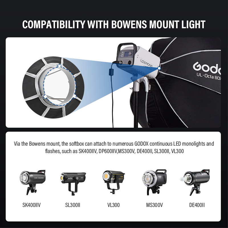 Godox UL-Octa BOX 60cm 90cm 12 - Photography Lighting Grid のレビューと価格