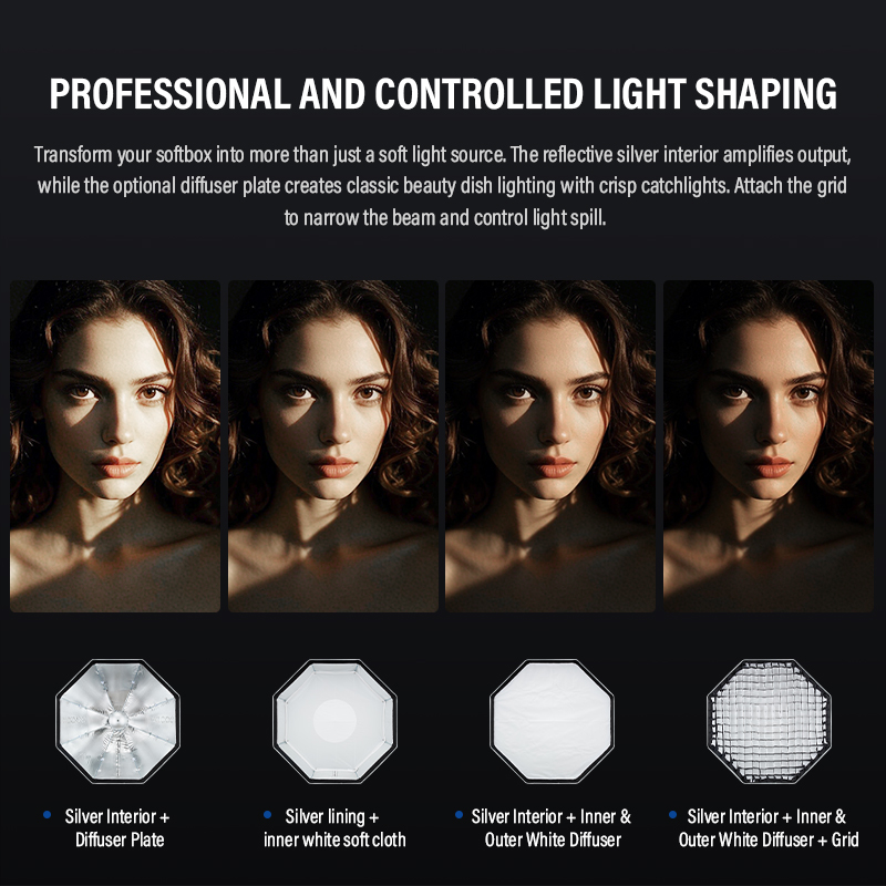 Godox UL-Octa BOX 60cm 90cm 12 - Photography Lighting Grid のレビューと価格
