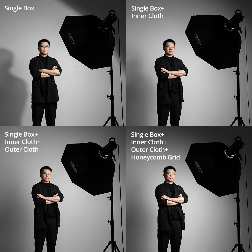 Ambitful-長方形の八角形ハニカムグリッドソフトボック - Photography Lighting Grid のレビューと価格
