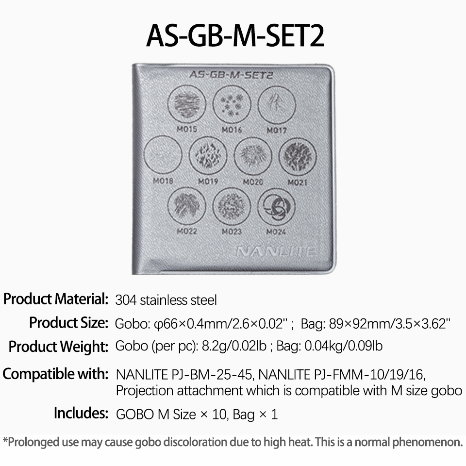 Nanlite AS-GB-M-SET Mサイズ GOBOパ - Snoot Flash Modifier のレビューと価格